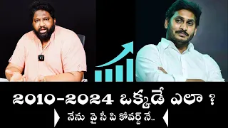 How did Y.S Jagan sustained individually till date? Graph of Y.S.Jagan -KKalyaan Dileep Sunkara