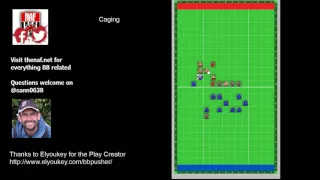Caging in Blood Bowl