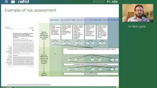 Dr Nick Lyons – Introduction to the OIE approach to Risk Analysis