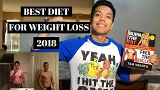 The Best Diet to Gain Muscle and Lose Fat - Burn the Fat Feed the Muscle Book Review 2018
