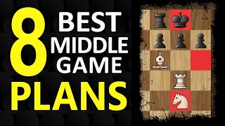 How to Play in the Middlegame – Best Plans, Chess Strategies, Midgame Tips, Moves & Ideas to Win