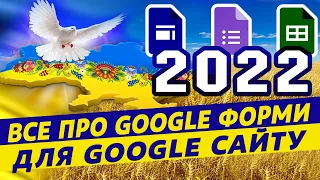 Google форми - тести та опитування на сайті. Google форми контактів