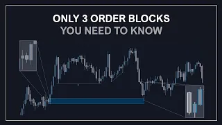 ONLY 3 ORDER BLOCKS YOU NEED TO KNOW / SMART MONEY CONCEPTS / SMC (UPDATED)