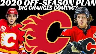 What's Next for the Calgary Flames? 2020 Off-Season Plan