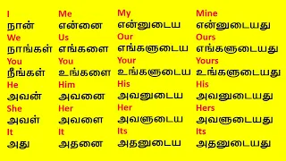 அடிப்படை ஆங்கிலம் அறிக | Basic English in Tamil | Spoken English in Tamil | Types of Pronouns Tamil