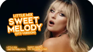 Little Mix ~ Sweet Melody ~ (OT3) Line Distribution