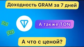 МАЙНИНГ GRAM ДОХОД ЗА 7 ДНЕЙ ❗️ А ЧТО С ЦЕНОЙ? А ТАКЖЕ ТОН // МАЙНИНГ ОБЗОР