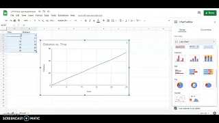 Making a scatter graph and line of best fit with Google Sheets
