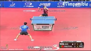 Brazil Open: Joo Sae Hyuk - Marcos Freitas Great Point