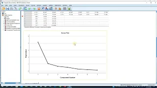 Factor Analysis in SPSS