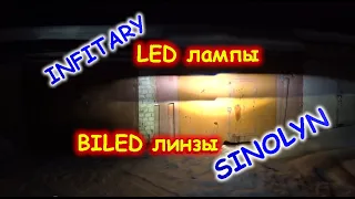 LED ЛАМПЫ INFITARY 160W против БИ-ЛЕД ЛИНЗ SINOLYN 90W