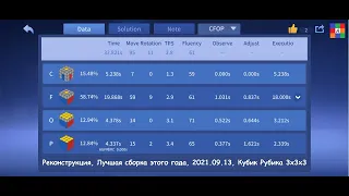 Реконструкция, Лучшая сборка этого года, 2021.09.13, Кубик Рубика 3x3x3.