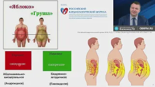 Периоперационное ведения пациентов с ожирением Симутис И.С. 23