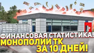 ФИНКА МОНОПОЛИИ ТК ЗА 10 ДНЕЙ! СТОИТ ЛИ ПОКУПАТЬ ЭТОТ БИЗНЕС?? (RADMIR RP)