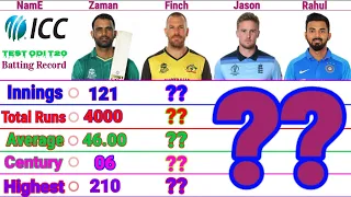 Top 4  Hard Hitter Batsman💥 Fakhar Zaman vs Kl Rahul vs Jason Roy vs Aaron Finch Batting Comparison
