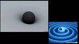 What are gravitational waves?