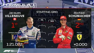 The 1997 European Grand Prix grid in 2019 graphics