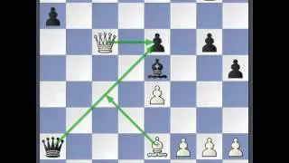 FIDE World Cup - Partieanalyse Ushenina - Svidler - Grünfeldindisch