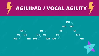 Improve your singing agility and speed | Vocalization exercises | Voice warm up