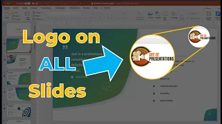 Correct Way to Add Logo in a PowerPoint Presentation