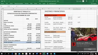 Razones Financieras 1