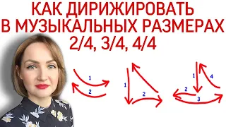 How to conduct in time signatures 2/4, 3/4, 4/4.