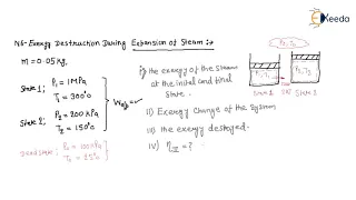 Numerical (6): Exergy Destruction During Expansion of Steam | Thermodynamics | Exergy in GATE ME