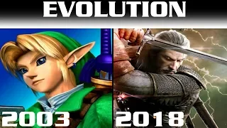 Soul Calibur Evolution of Guest Characters | 2003 - 2018