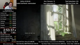The Last of Us Speedrun for Grounded mode Glitchless (2:53:37)