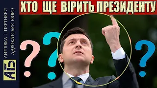 🔔ТЕРПЕЦЬ ЛОПНУВ | СКІЛЬКИ МОЖНА ЗНУЩАТИСЬ?