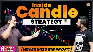 Inside Candle Strategy for Trading in Stock Market by Power of Stocks Subasish Pani