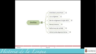 Presentación módulo: El español desde finales del siglo XV a la actualidad