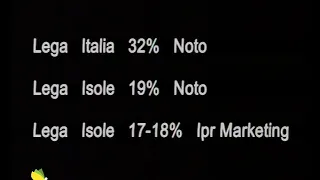 Ruoppolo Teleacras - "Europee", sondaggi a due settimane dal voto