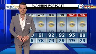 Local 10 News Weather Brief: 10/09/23 Morning Edition