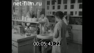 1961г. Владимир. НИИ синтетических смол