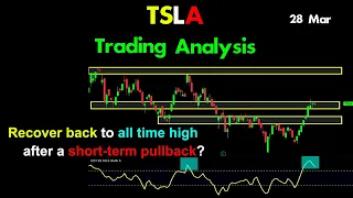 TSLA stock forecast: Tesla stock will recover back to all time high after a short-term retracement?