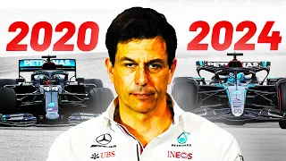 The Downfall of Mercedes