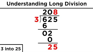 Division of Large Numbers: Long Division