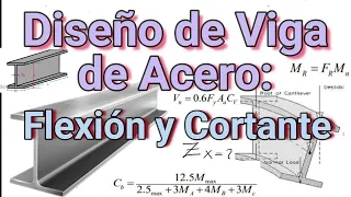 Diseño de Viga de Acero a Flexión y Cortante- Acero