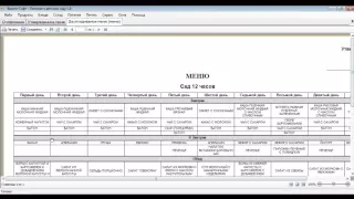 Обучение работе с программой "Питание в детском саду"
