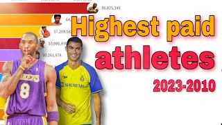 TOP 10 richest athletes in the world 2023-2010