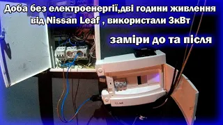 Доба без світла Дві години використання інвертора, заміри витрат з авто