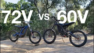 72V Sur Ron vs Stock | Real Life Enduro Test