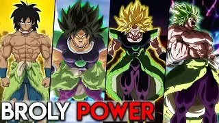 Alle Transformationen von BROLY in Dragon Ball Super ERKLÄRT