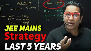 JEE Strategy Last 5 Years JEE Mains 😱 | Saleem Sir PW| Physicswallah | PW Motivation