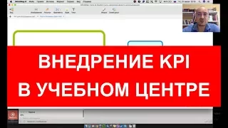 Введение KPI для мотивации сотрудников