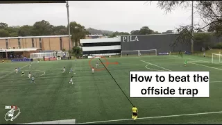 How to beat the offside trap | Game analysis | Soccer | Joner 1on1