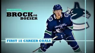 Brock Boeser (#6) ● First 18 Career Goals (HD)