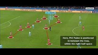 Phil Foden Occupying the Half-Space vs Atlético Madrid