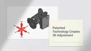 Patented Technology for Adjusting Heavy Duty Concealed Hinges